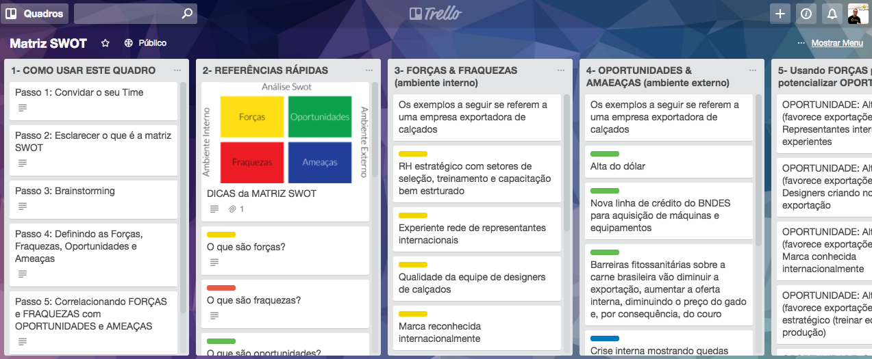 produtividade-arquiteto-matriz-swot