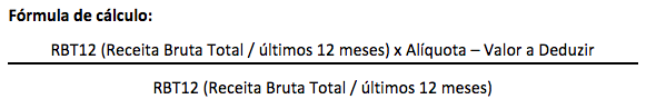 Cálculo do Simples Nacional