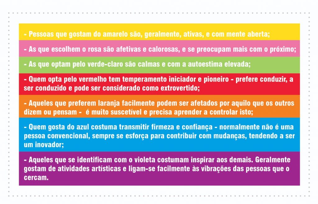 psicologia-das-cores-perfil-do-cliente