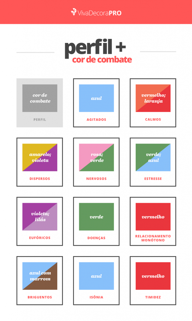 psicologia-das-cores-tabela-combate