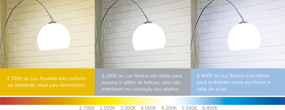 qual-a-iluminacao-ideal-para-quarto-temperatura-de-cor