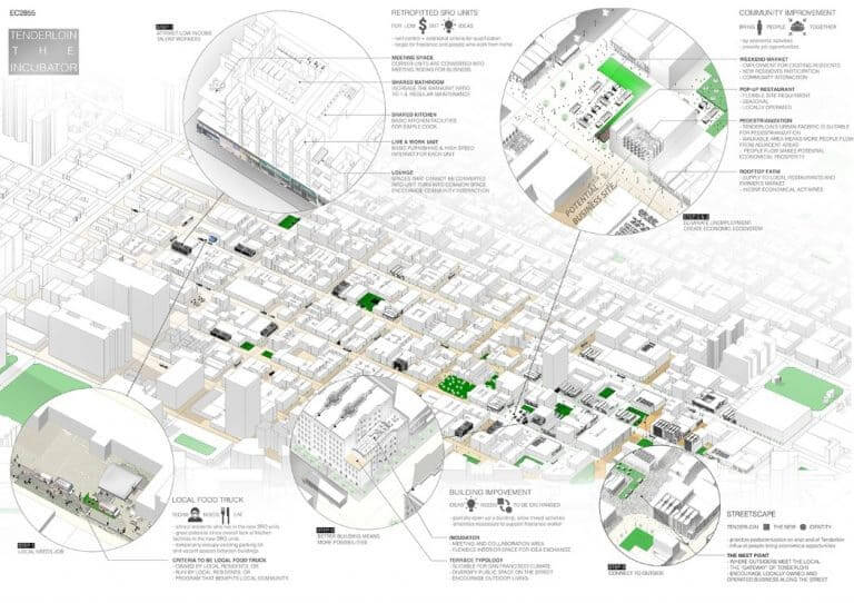 Portfolio para estudante de arquitetura: tenderloin the incubator