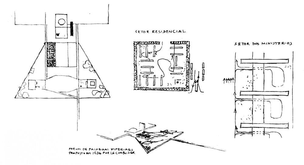 croquis-de-brasilia-lucio-costa-setores