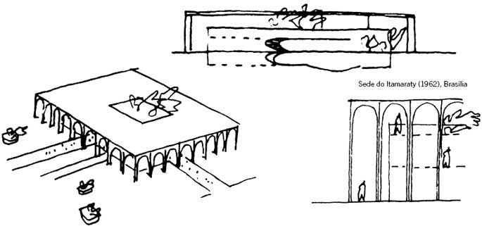 croquis-de-brasilia-oscar-niemeyer-itamaraty