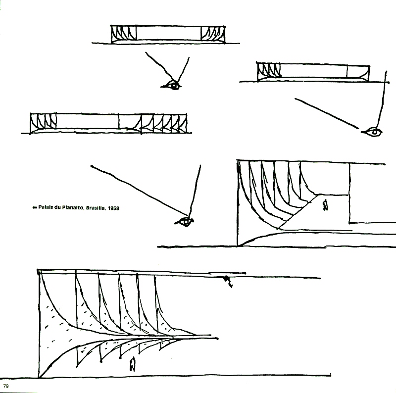 croquis-de-brasilia-oscar-niemeyer-palacio-do-planalto