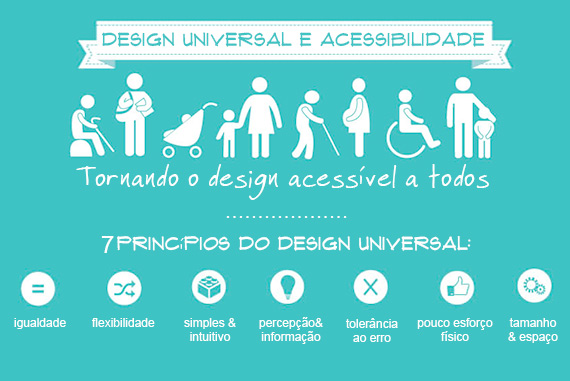 acessibilidade-na-arquitetura-design-universal