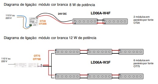 como-funciona-fita-de-led-tensao-constante