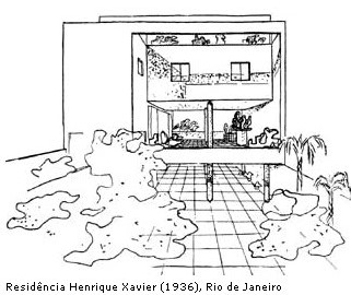 croquis-de-arquitetos-famosos-oscar-niemeyer-residencia-henrique-xavier