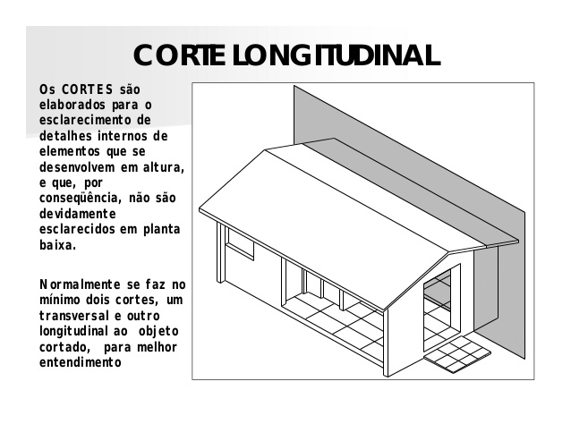 Corte de planta baixa: corte longitudinal BB