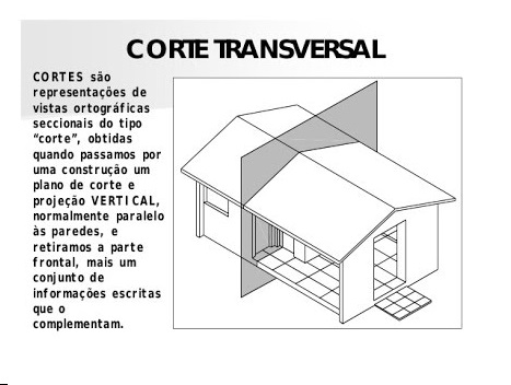 Corte de planta baixa: corte transversal