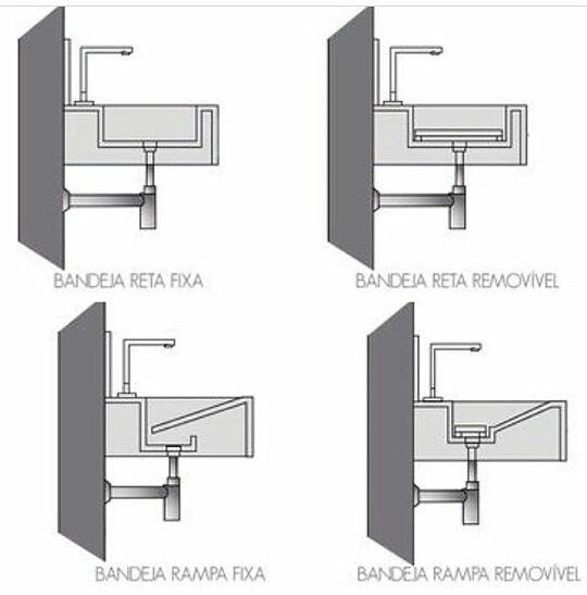 Tipos de cubas para banheiro: detalhamento da bandeja