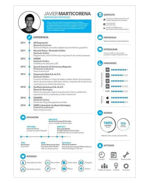 Modelo de currículo: azul claro e cinza