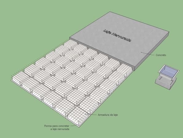 Laje nervurada representada no SketchUp